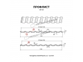 Профлист Металл Профиль МП-20x1100-R NormanMP (ПЭ-01-9003-0,5)